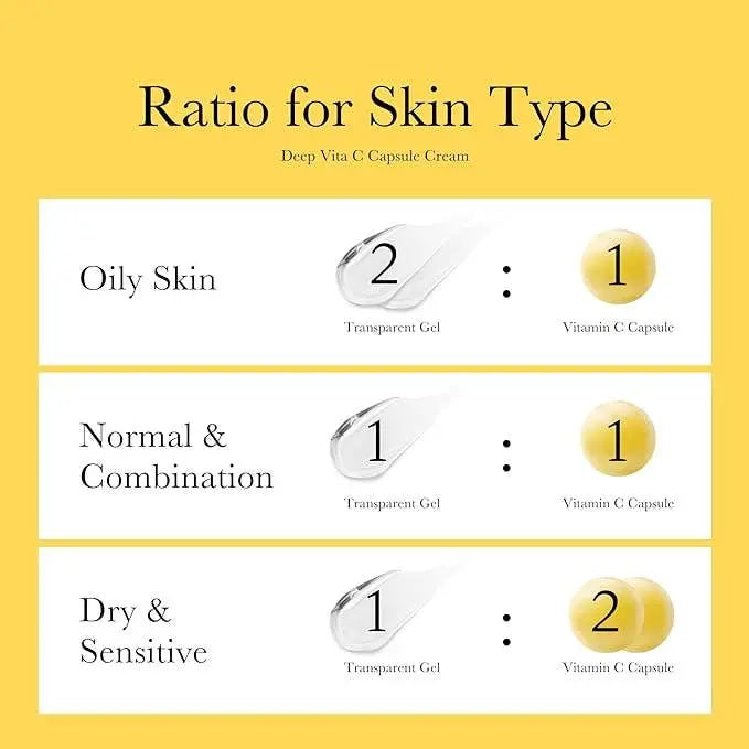 Medicube Vitamin C Capsule Serum for Korean skincare routine, brightening formula for glass skin