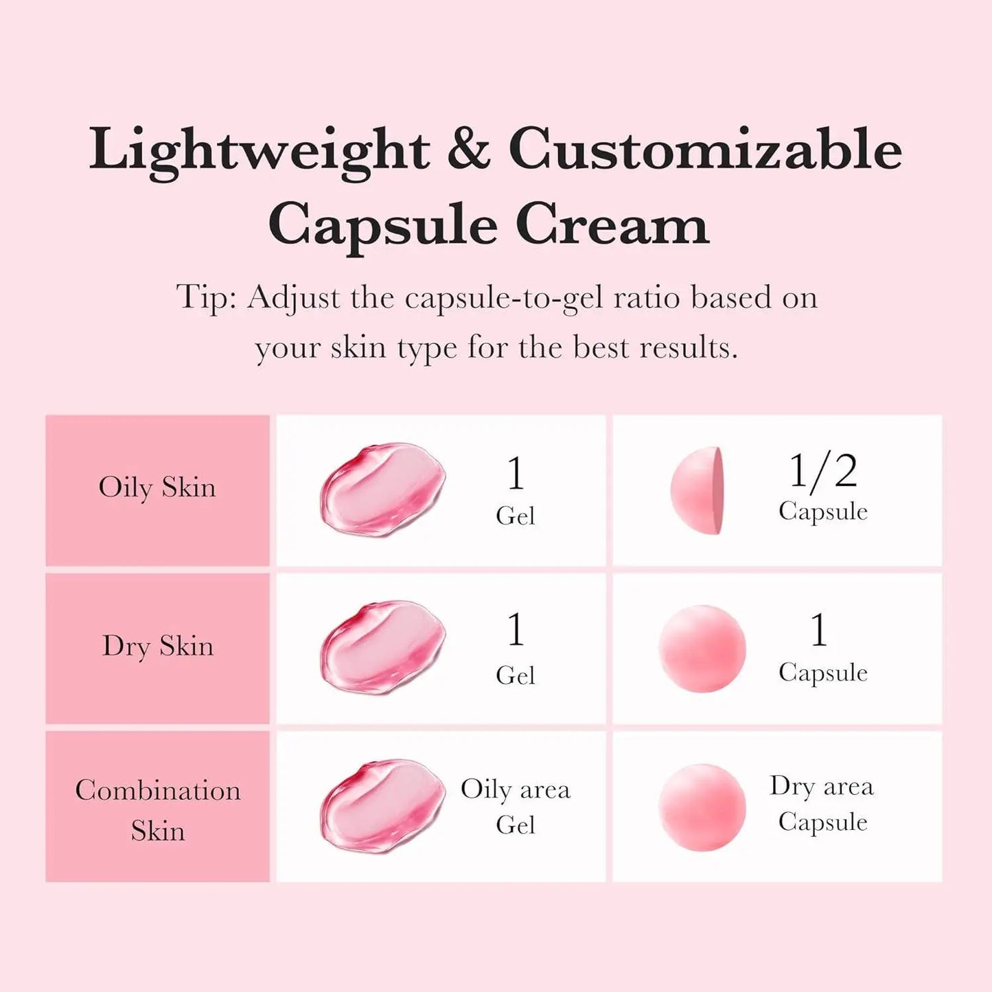 MEDICUBE TXA+Niacinamide Capsule Cream 55g 1.94oz Glowiss shop name