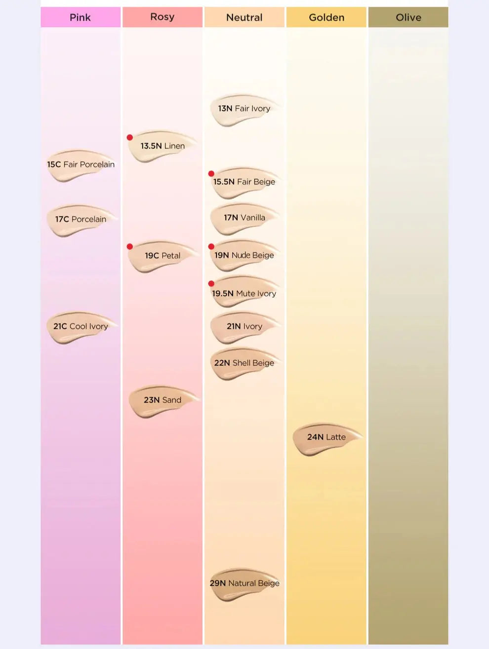 TIRTIR MASK FIT AI FILTER CUSHION-Flawless , Poreless Perfection That Lasts NextGen Glam shop name