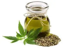 Bergamot & Sandalwood Magnesium Spray With Organic Hemp oil -support restful sleep.