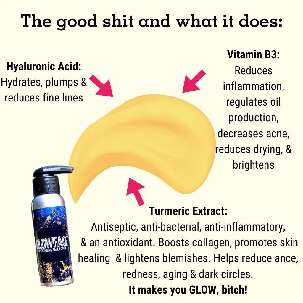Glowface Turmeric Face Lotion For Anti-Aging and Sensitive skin.