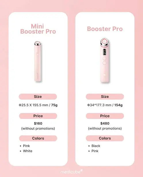 [Medicube] Mini Booster Pro