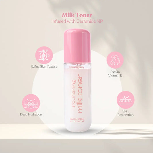 Nourishing Milk Toner - Advanced Korean Formula - Korean Skincare.