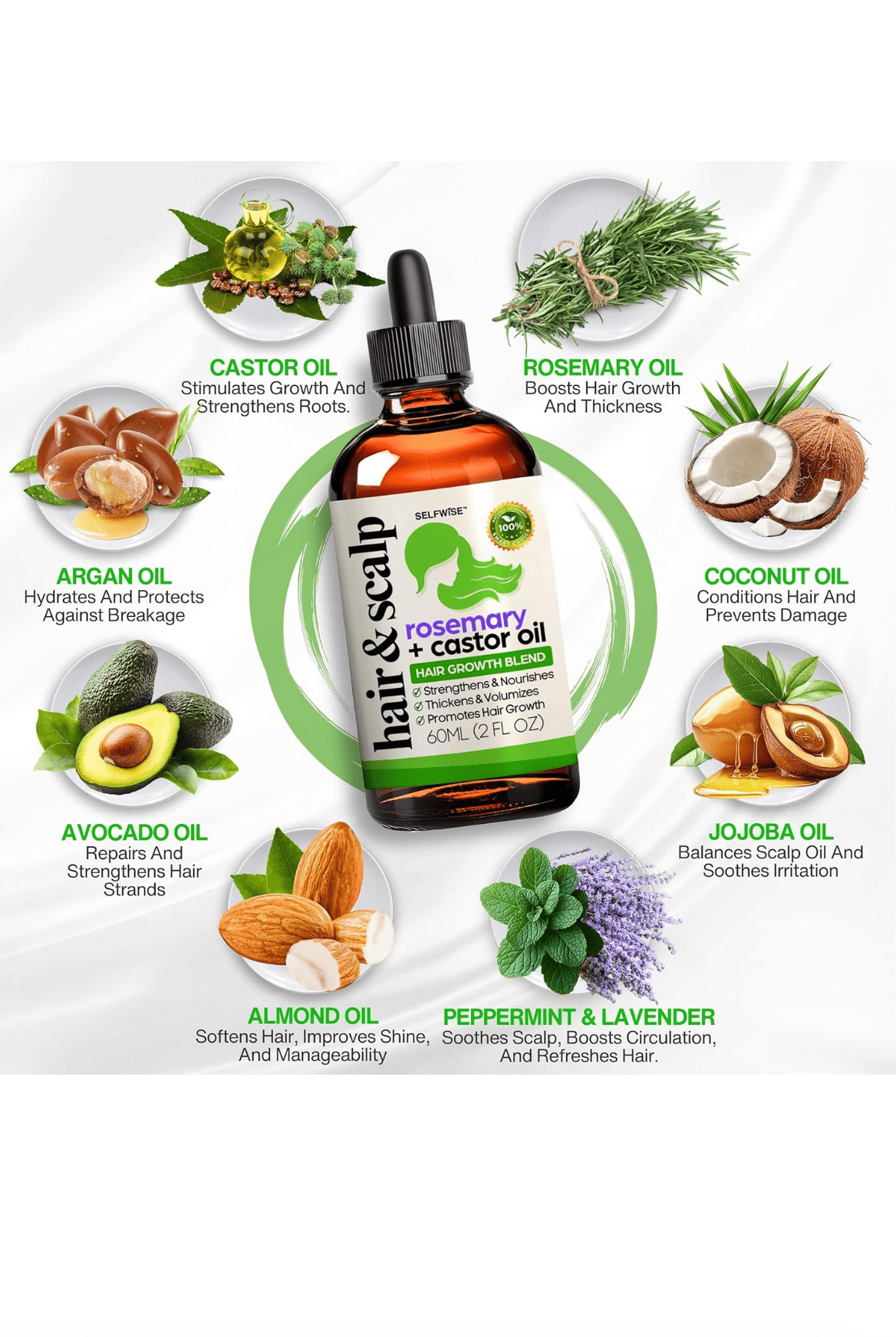 Selfwise Rosemary and Castor Oil for Hair & Scalp - NextGen Glam